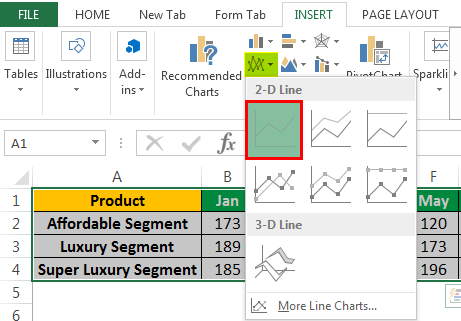 LineComparison Example 7