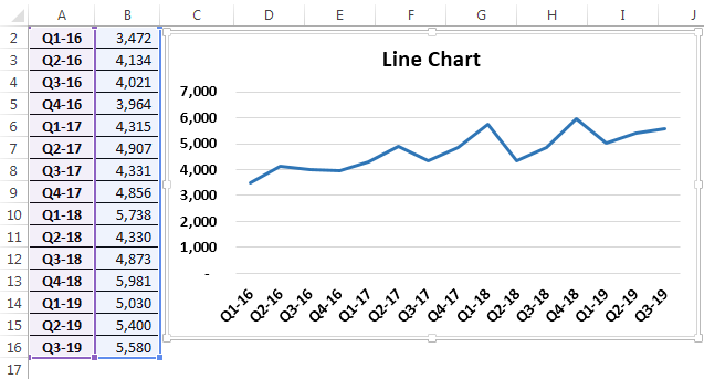 Line Example 1-3