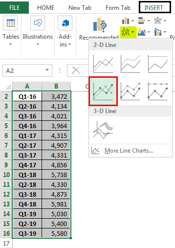 Line with MarkerExample 2