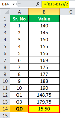 semi inter-quartile range Example 4.4