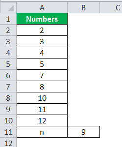 Quartile Formula Example 1