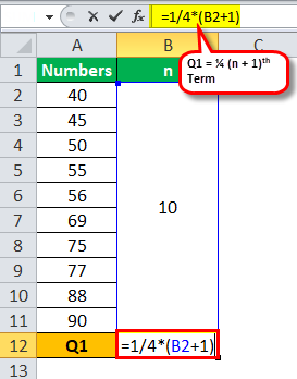 Quartile Formula Example 2.1