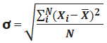 Standard Deviation Formula