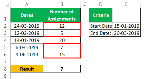 Example 2-2