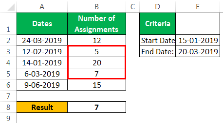 Example 2-3