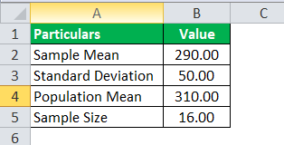 T Distribution Formula Example 1