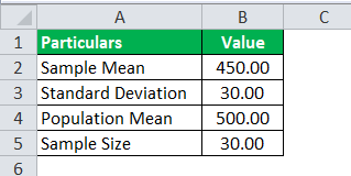 T Distribution Formula Example 2