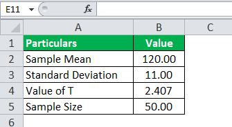 T Distribution Formula Example 3