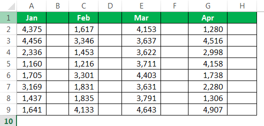 VBA DC Example 3