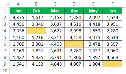 VBA DC Example 4