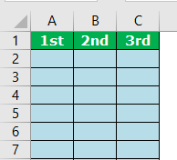 VBA Insert Columns Step 1