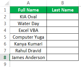 length of string Example 3