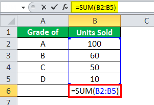 Example 4.2