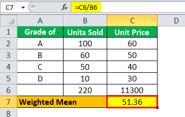 Example 4.4