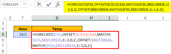 linear interpolation Example 1-1