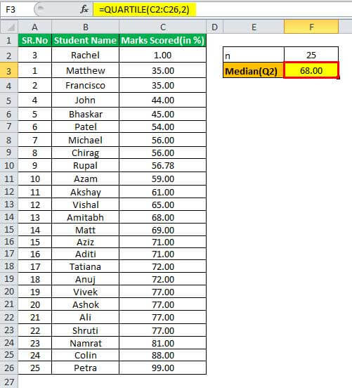 outlier Formula example2.1jpg