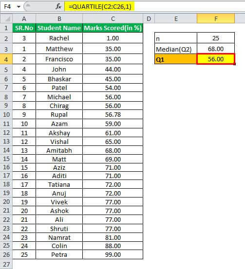 outlier Formula example2.3jpg