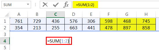 How to Sum Multiple Rows in Excel ? | Step- by-Step Guide with Examples