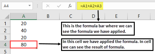 Use Excel to Calculate Example 2.5