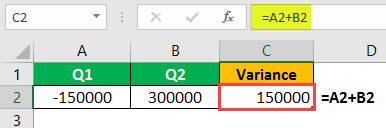 Excel Minus Formula Example 2.0.2