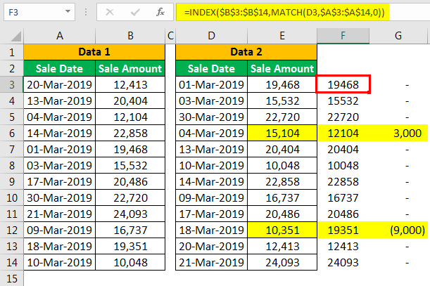 Match data Example 2-7