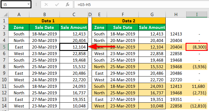 Match data Example 3-2