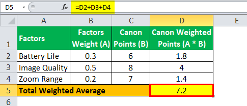 Mean Calculation 2