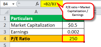 Mean Calculation 4.1