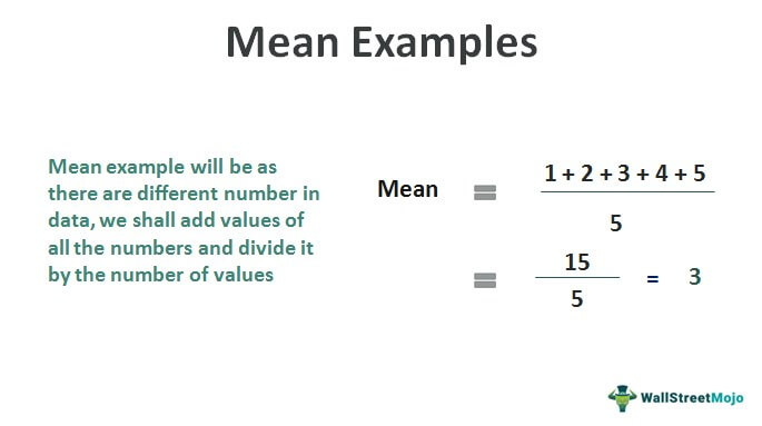 Mean-Examples