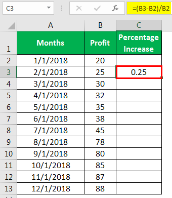 Percentage increase Example 2-2