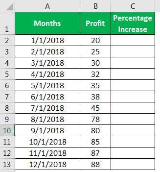 Percentage increase Example 2