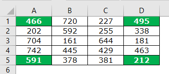 VBA End Example 3