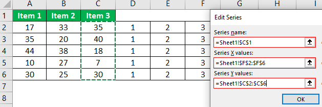 Dot Plots in Excel Example.1.20.0