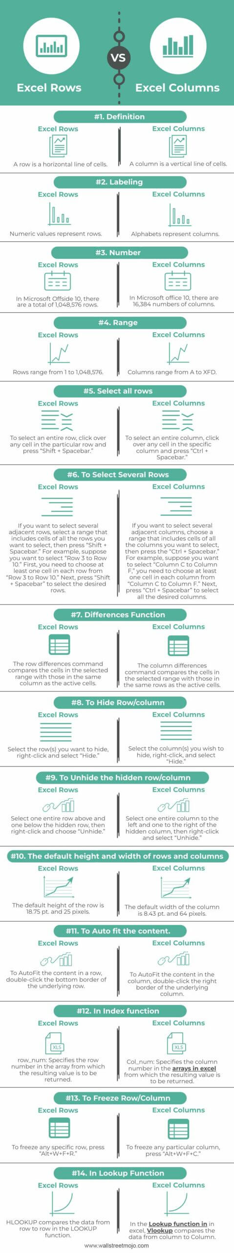 Excel-Rows-vs-Excel-Columns-info-updated