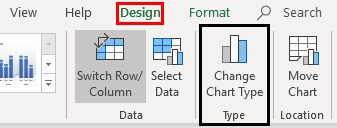 Grouped Bar Chart Example 1.10