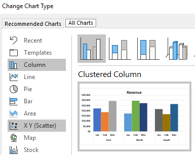 Grouped Bar Chart Example 1.11.1