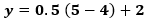 Interpolation Step 5