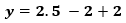 Interpolation Step 6