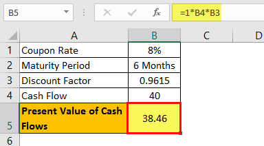 Macaulay Duration Example 1.0.2