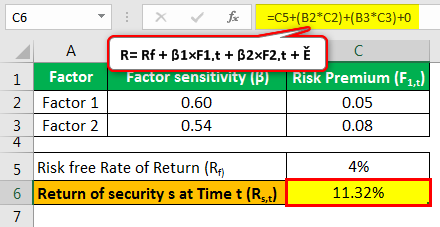 Multiple factor models Example 1-1