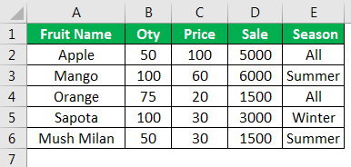 Opposite to Concatenate Example 2-6