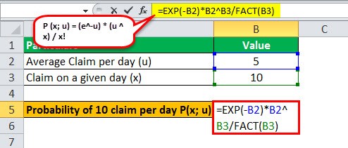 Poission Distribution Example 2-1