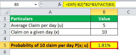 Poission Distribution Example 2-2