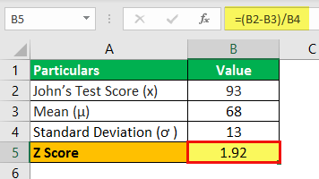 Z Score Formula Example 1.2