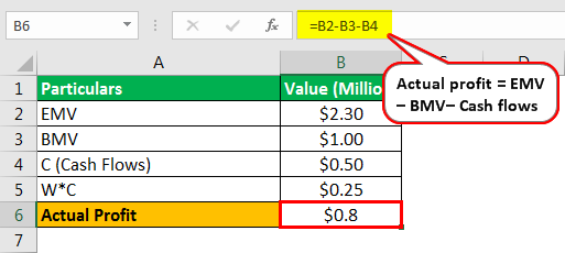 modified dietz example 1.1