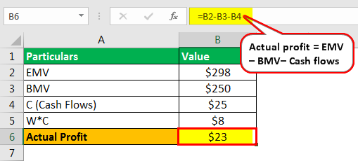 modified dietz example 2.1