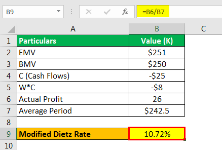 example 2.6