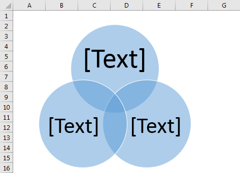 venn diagram example1 - step 4.1