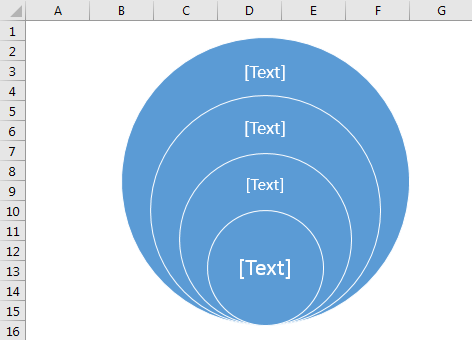 venn diagram example3 - step 4