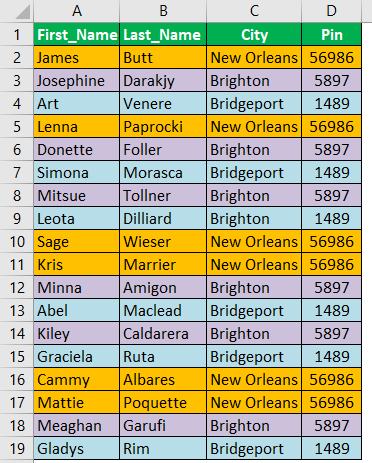 Count colored cells excel example 1